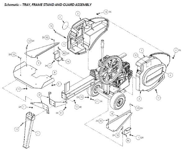 wood splitter parts diagram wood splitter parts diagram