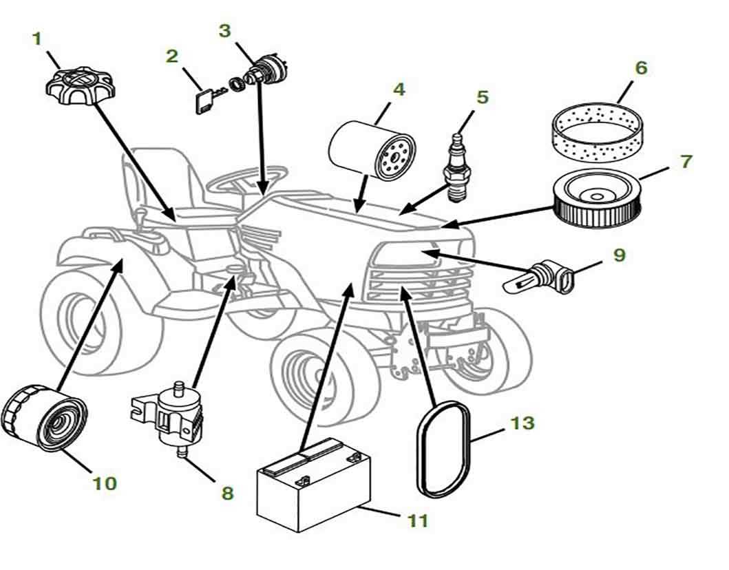 john deere x324 parts diagram john deere x324 parts diagram