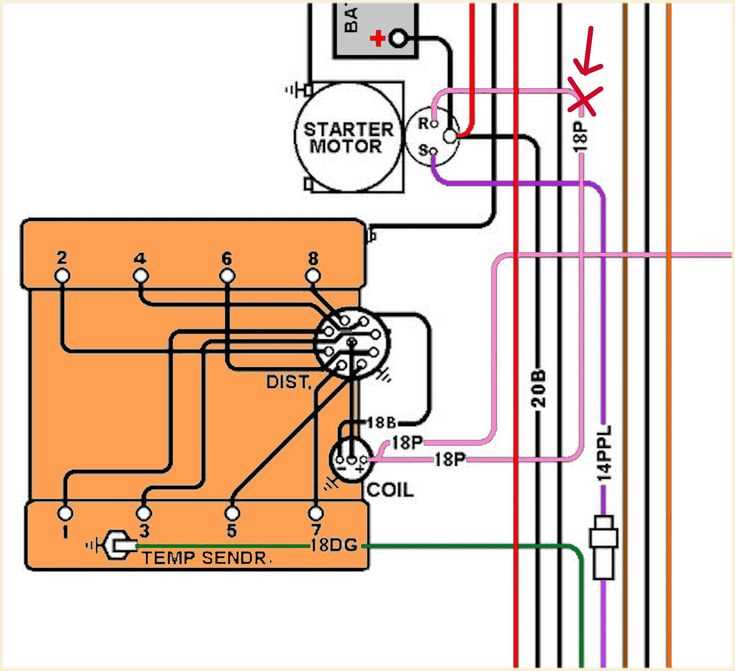 wright stander parts diagram