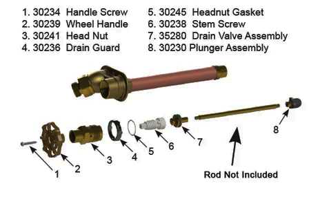 sillcock parts diagram sillcock parts diagram