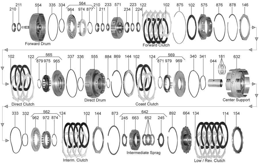 transmission diagram parts transmission diagram parts
