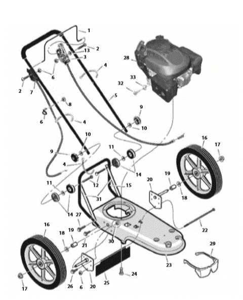 weed eater lawn mower parts diagrams weed eater lawn mower parts diagrams