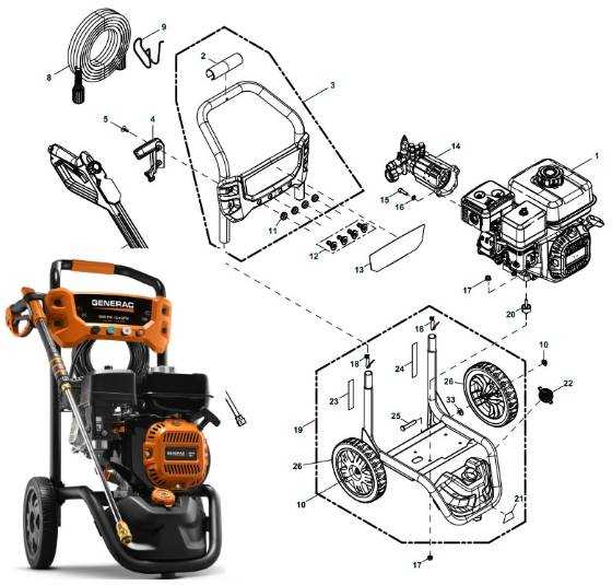generac power washer parts diagram generac power washer parts diagram