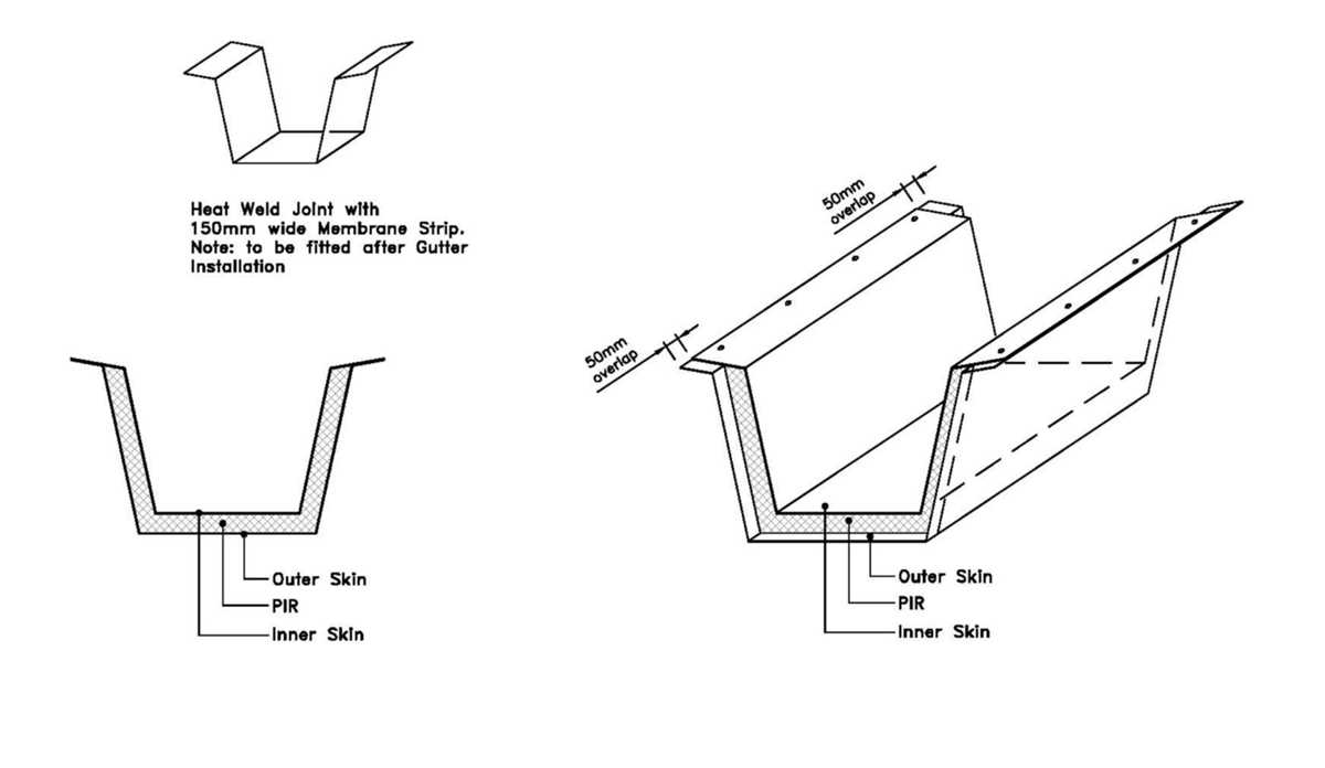 gutter parts diagram gutter parts diagram