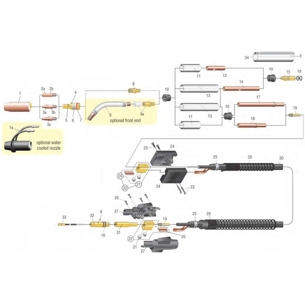 tweco mig gun parts diagram