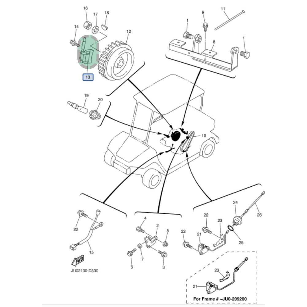yamaha golf cart parts diagram yamaha golf cart parts diagram