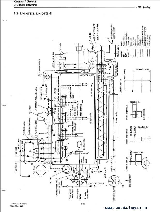 yanmar tractor parts diagram yanmar tractor parts diagram