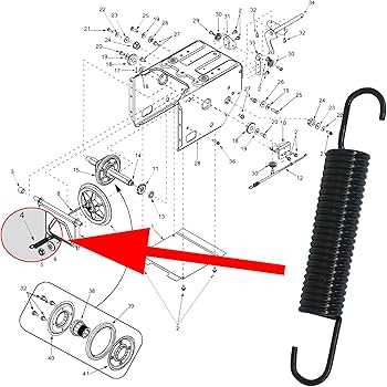 yard machine snowblower parts diagram yard machine snowblower parts diagram