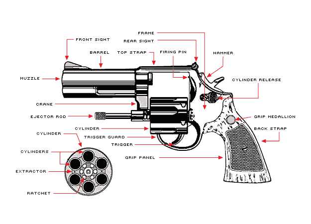 revolver parts diagram revolver parts diagram