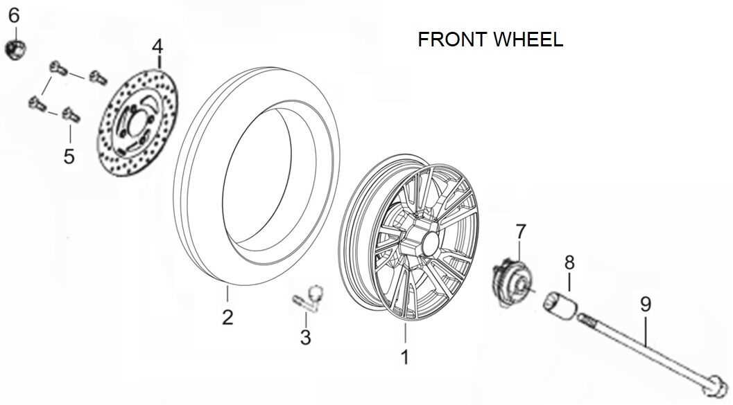 apollo rfz 125 parts diagram apollo rfz 125 parts diagram