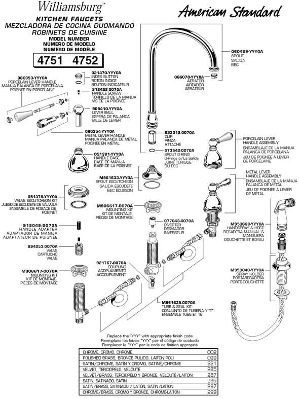 faucet parts diagram with names faucet parts diagram with names