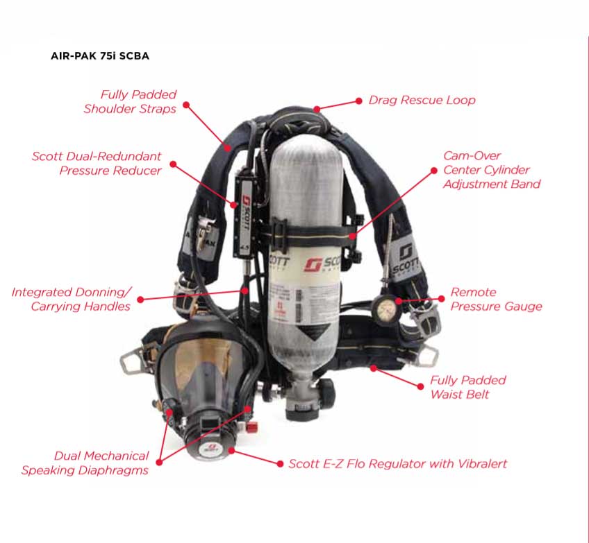 scott 4.5 scba parts diagram scott 4.5 scba parts diagram