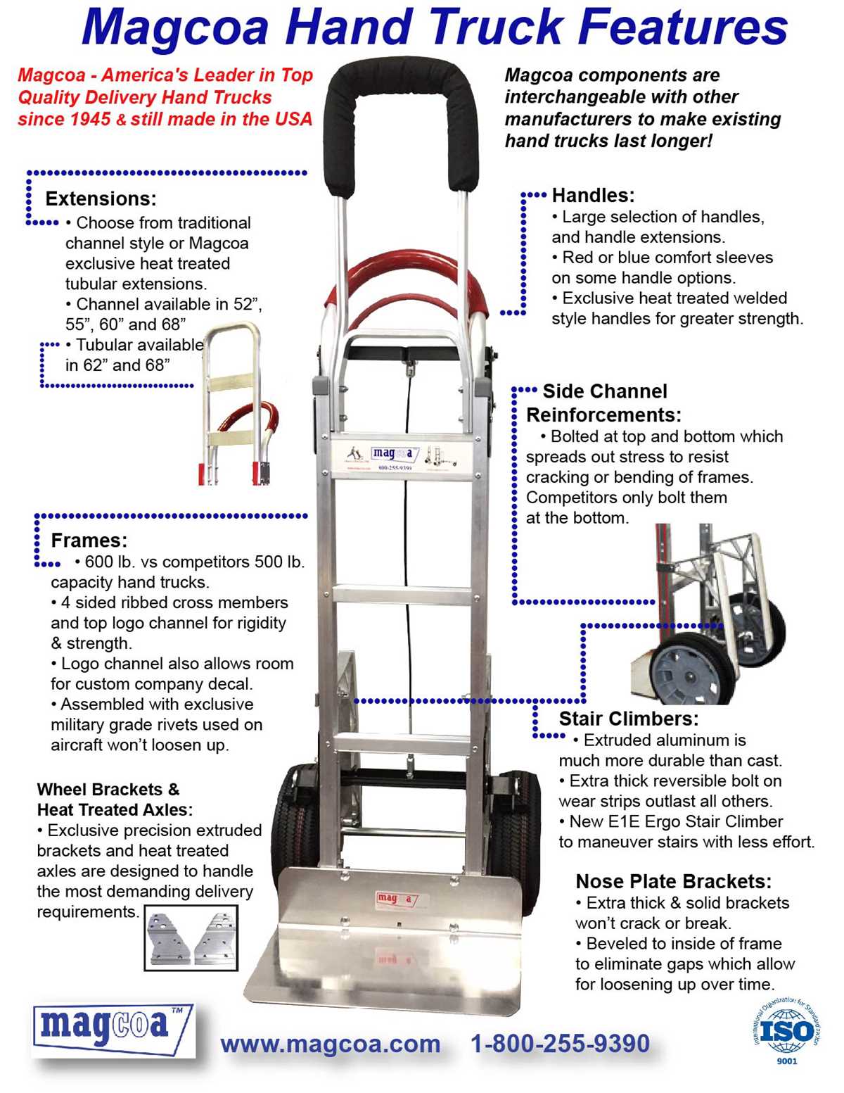 hand truck parts diagram hand truck parts diagram