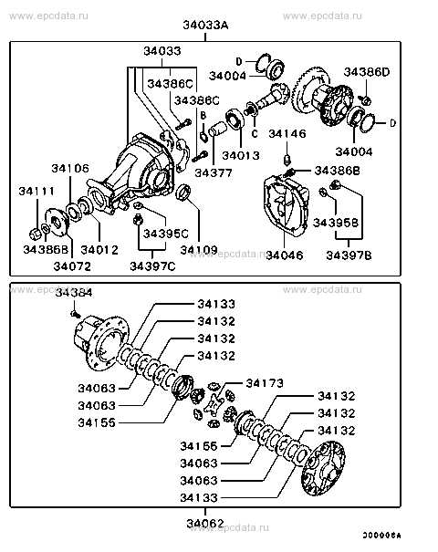 differential diagram parts