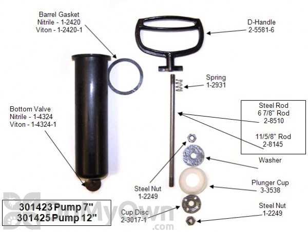 chapin sprayer parts diagram