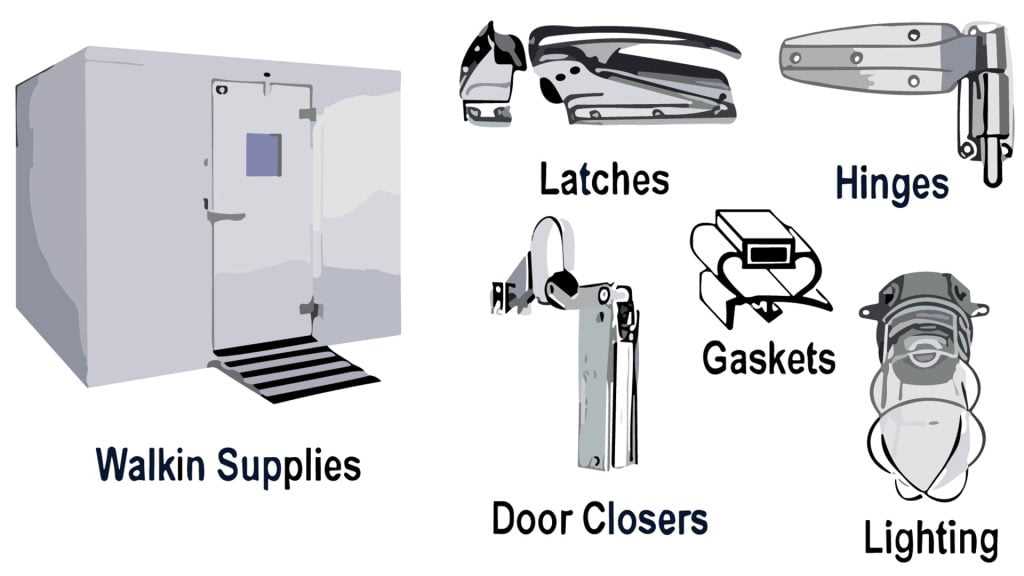 walk in cooler parts diagram