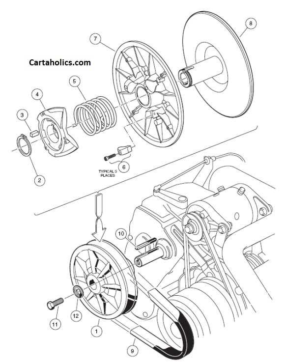 club car golf cart parts diagram