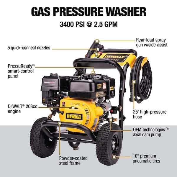 dewalt 3400 psi pressure washer parts diagram