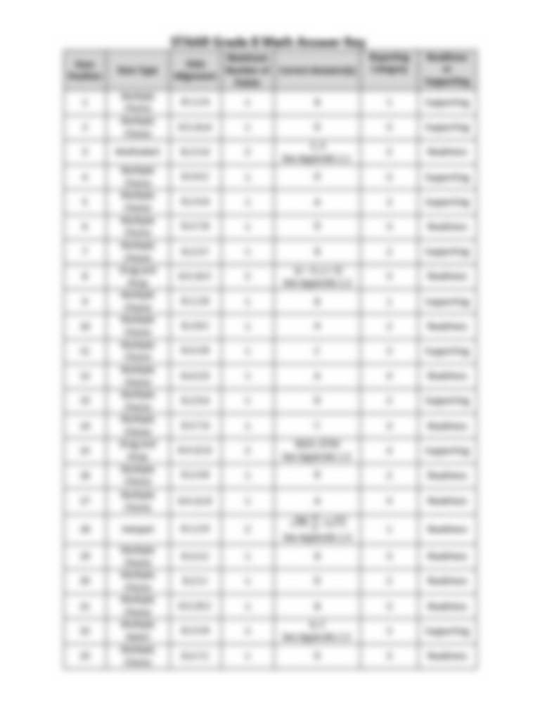 Polaris Ranger 700 XP 2008 Repair Schematics and Parts Breakdown Guide